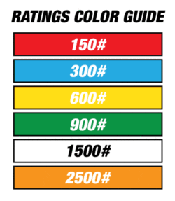 ratings-color-guide-150-2500